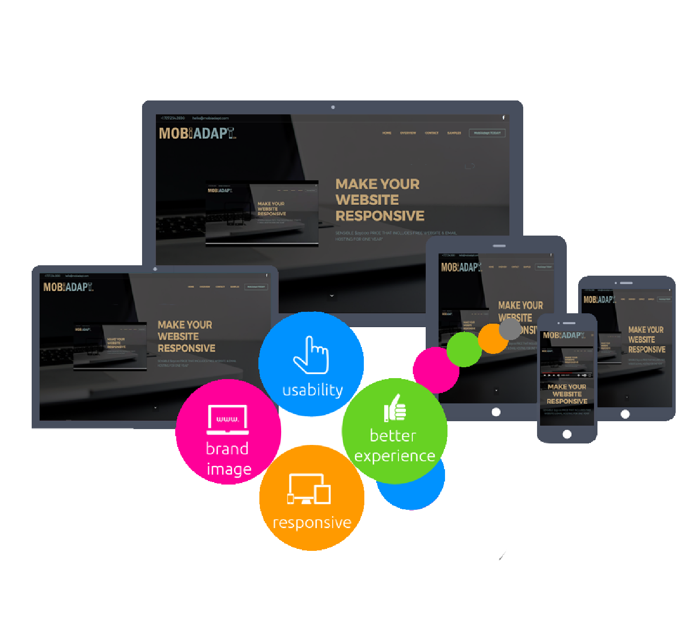 Make your website responsive